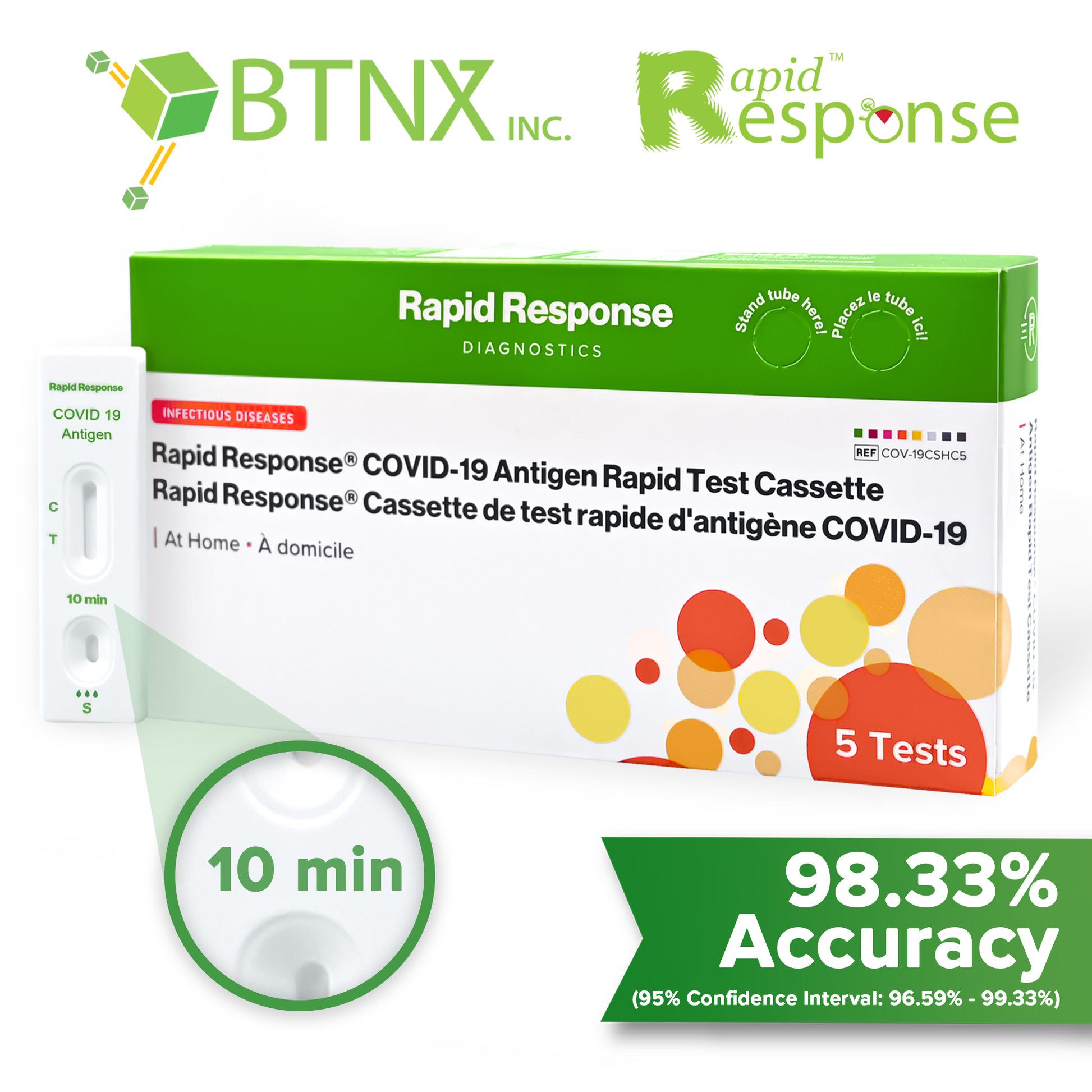 BTNX Rapid Response® COVID-19 Antigen Rapid Test Device - At Home (Box of 5)