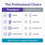 Transform Blue Nitrile Examination Gloves thumbnail 6