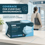 MEDICOM CONFIDENCE EARLOOP FACE MASK L3 thumbnail 7