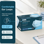 MEDICOM CONFIDENCE EARLOOP FACE MASK L3 thumbnail 9
