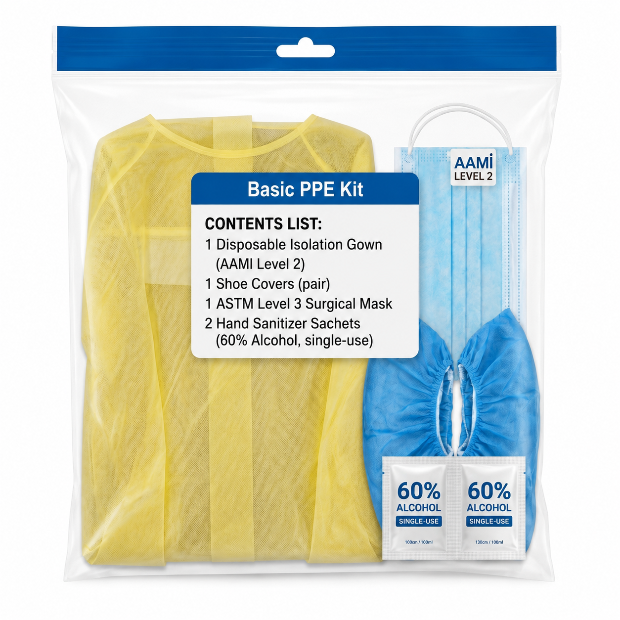 Basic PPE Kit